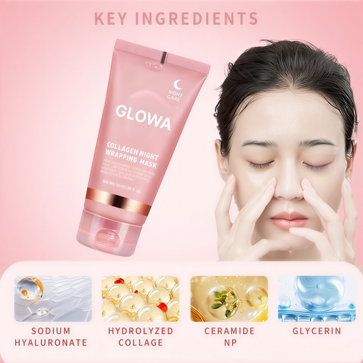 Glowa™ Anti Aging Facial Mask